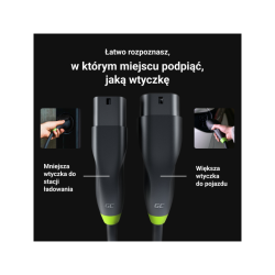 Green Cell Snap Kabel Typ 2 11kW 7m Do Ładowania Samochodów Elektrycznych